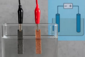 تصویر واقعی از فرآیند الکترولیز آب با دو الکترود فلزی، یکی از جنس نیکل و دیگری از مس، در حال تولید حباب‌های هیدروژن در یک سلول شیشه‌ای آزمایشگاهی 